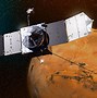 Image result for Image of the Mars Climate Orbiter Soaring through Space