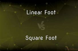 Image result for Linear Foot vs Square Foot