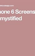 Image result for Different iPhone 6 Screens
