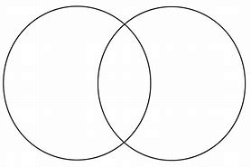 Image result for How to Compare and Contrast of 5 Circle S