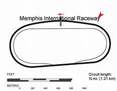 Image result for Old American Stock Car Racing