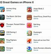 Image result for Free Online Games iPhone
