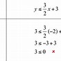 Image result for Solving Inequalities Calculator