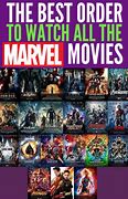 Image result for Galaxy Watch 6 Faces Marvel