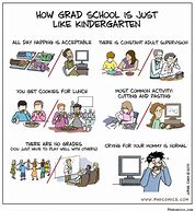 Image result for MD vs PhD