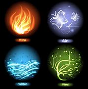 Image result for 4 Elements of Nature