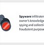 Image result for Diffrences of Malware and Spam