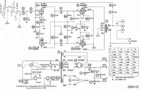 Image result for Magnavox Schematics 6365082