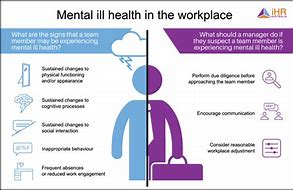 Image result for Managing Mental Health at Workplace