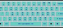Image result for Free Keyboard to Download