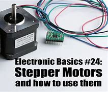 Image result for Stepper Motor Basics