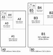 Image result for B4 and B5 Difference Paper Size in Inch