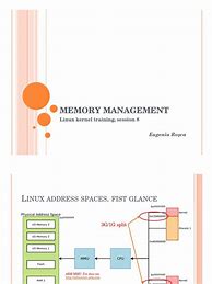Image result for Memory Management of 64-Bit Operating System