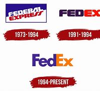 Image result for FedEx Services Logo