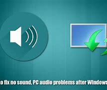 Image result for Sony TV No Sound Problem