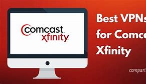 Image result for Xfinity Norton Security Suite
