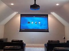 Image result for Retractable Projector Screen Sizes