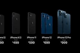 Image result for iPhone 1 to 12