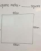 Image result for 1 Square Meter Real Size Comparing