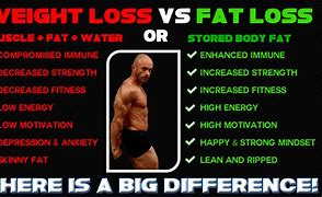 Image result for Difference Between Weight Loss and Fat Loss