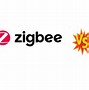 Image result for Wi-Fi Bluetooth ZigBee