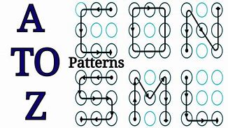 Image result for All Pattern Lock Combinations