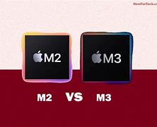 Image result for 1M vs M3