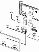 Image result for How to Fix TV Screen Not Showing
