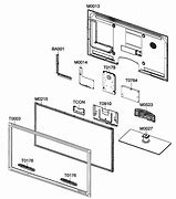 Image result for Common Samsung TV Problems