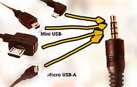 Image result for Micro USB CTO Headphone Jack