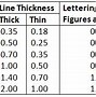 Image result for Drafting Line Types