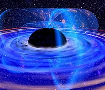 Image result for Black Hole Sun iPhone Wallpaper