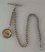 Image result for Worped Watch On Chain