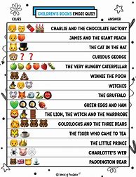 Image result for Emoji Quiz April