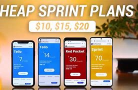 Image result for Sprint Cell Phone Plans
