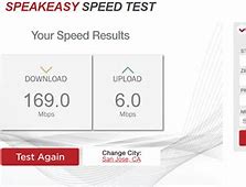 Image result for Speakeasy Speed Test