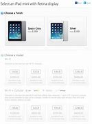 Image result for iPhone Mini Show All