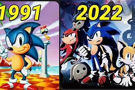 Image result for Sonic Game Evolution