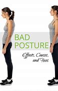 Image result for Bad Posture
