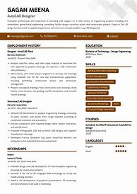 Image result for AutoCAD Designer Job Description