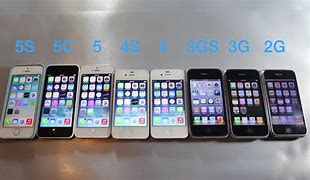 Image result for 3GS vs 5S