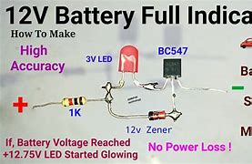 Image result for Full Battery Charge