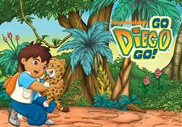 Image result for Go Diego Go Apple TV