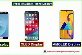 Image result for Cell Phone Display
