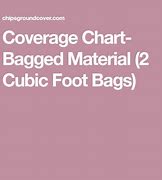 Image result for How Big Is 1450 Cubic Feet