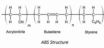 Image result for Acrylonitrile Butadiene Styrene