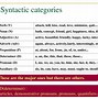 Image result for Syntax Linguistics