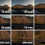 Image result for Focal Length Comparison Buildings