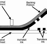 Image result for Thermal Photo Printer 4X6