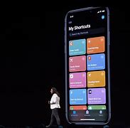 Image result for The Back of a iOS 13